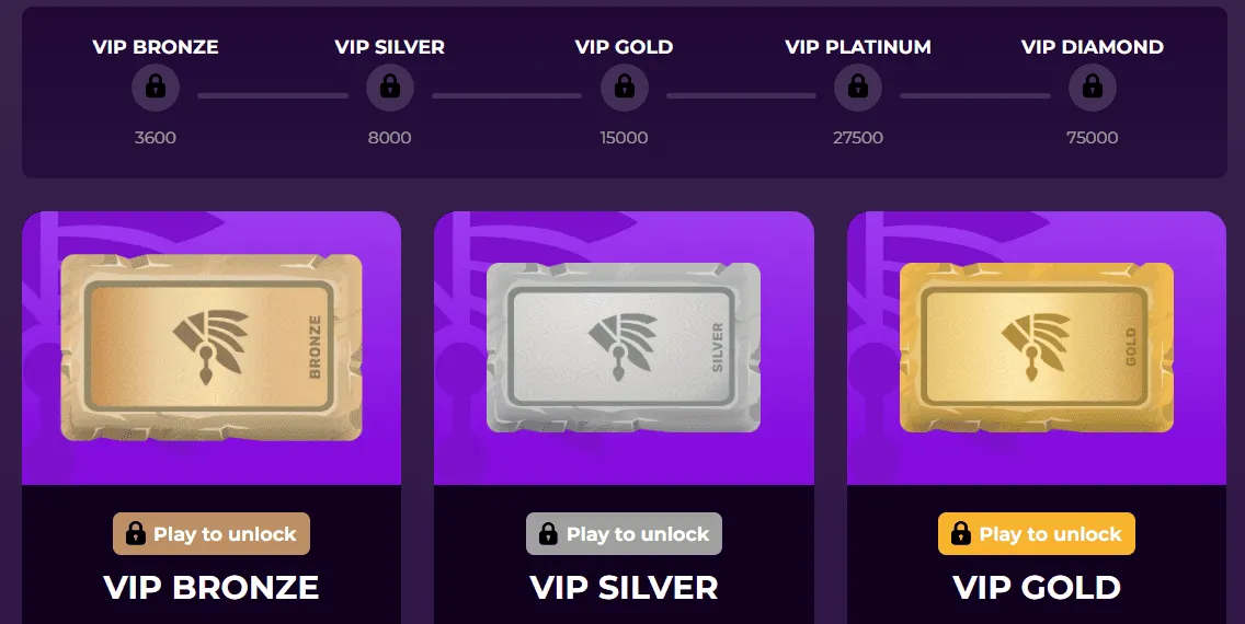 Duxbetcasino VIP